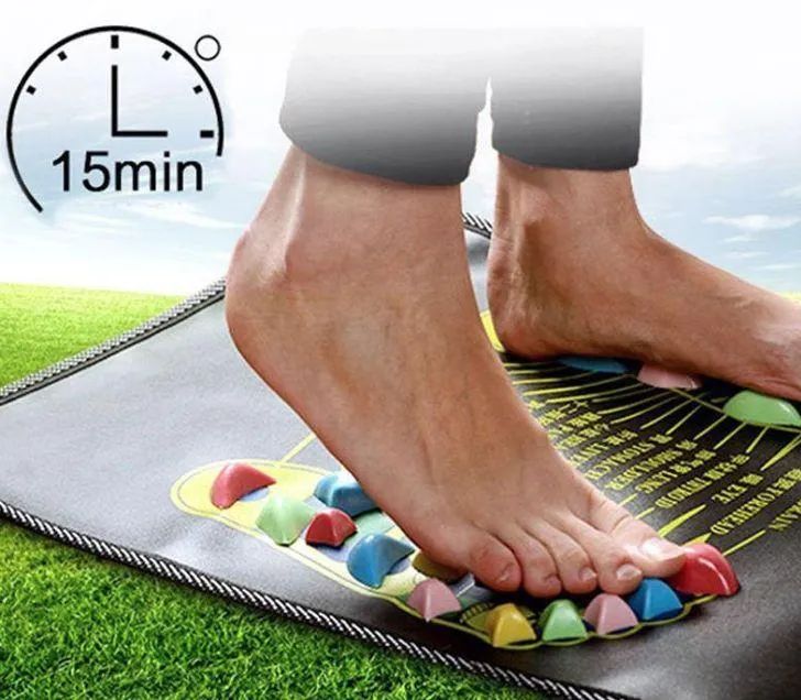 Acupressure Foot Mat