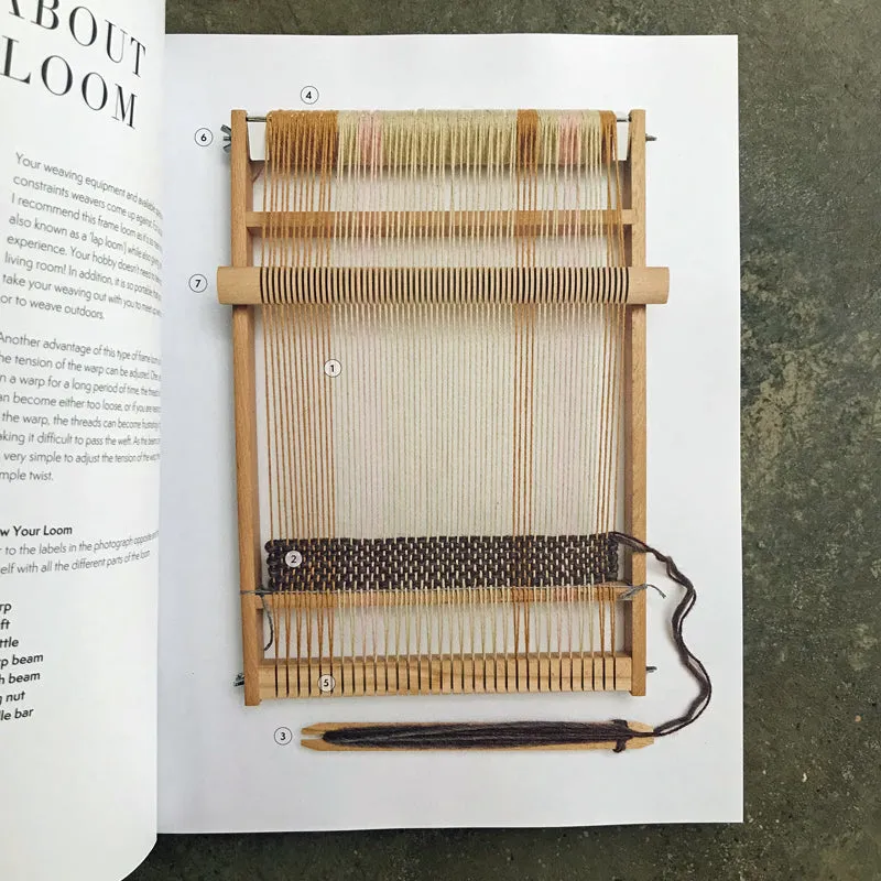 Big Weaving on a Small Loom