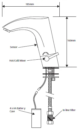 Foreno Autoflo Hands Free Mixer